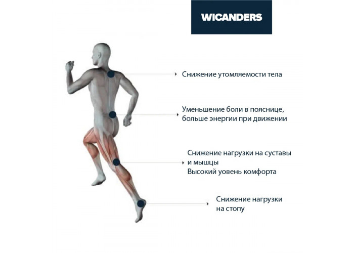 Напольная пробка Wicanders Wood Natural Dakota Oak Sand 80003594 замковая